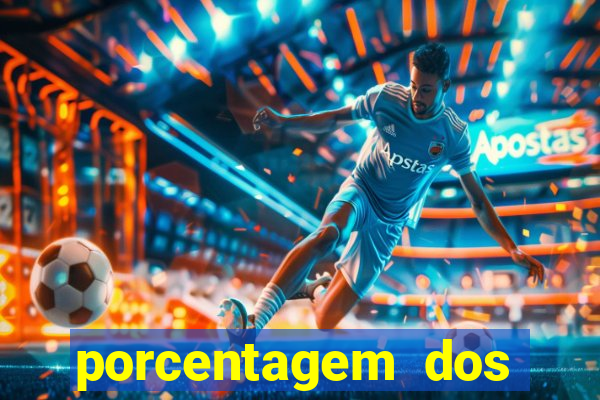 porcentagem dos jogos pg slots